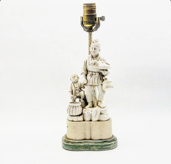 Antique blanc de chine figures table lamp.